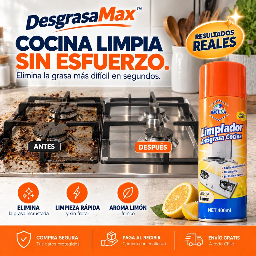 DesgrasaMax - La grasa desaparece. El brillo se queda!