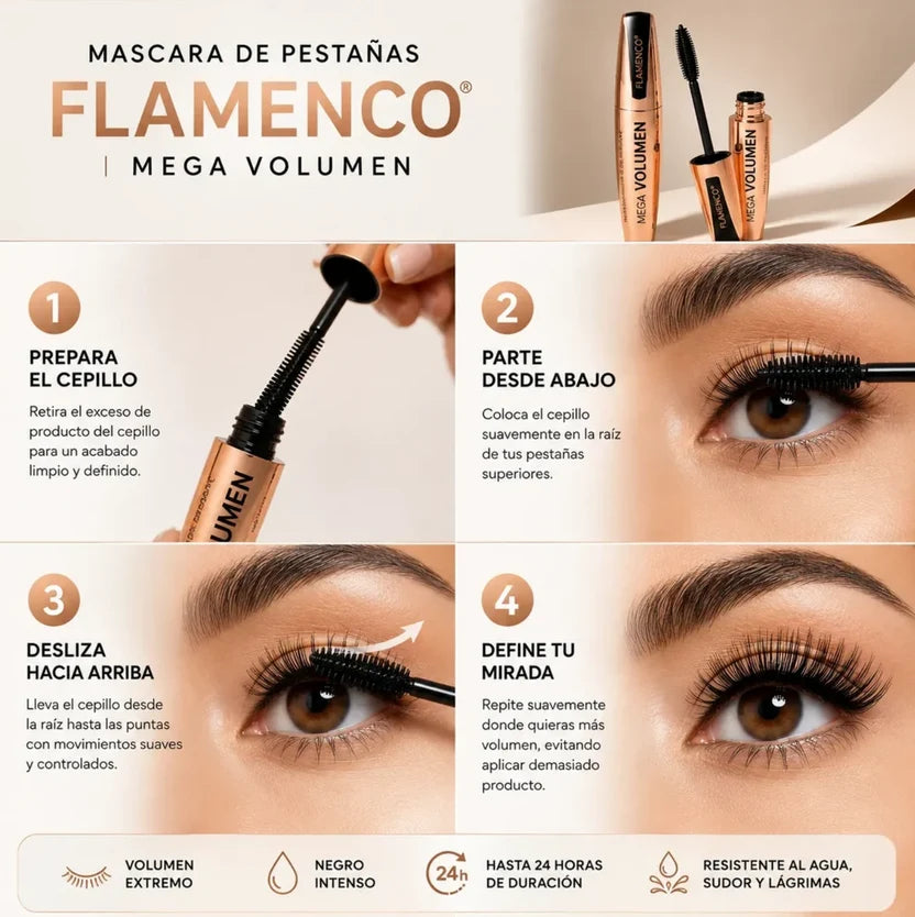 Flamenco Mega Volume 2x1 - Tu mirada, pero con más drama