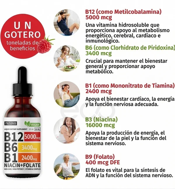 Vitamina B12