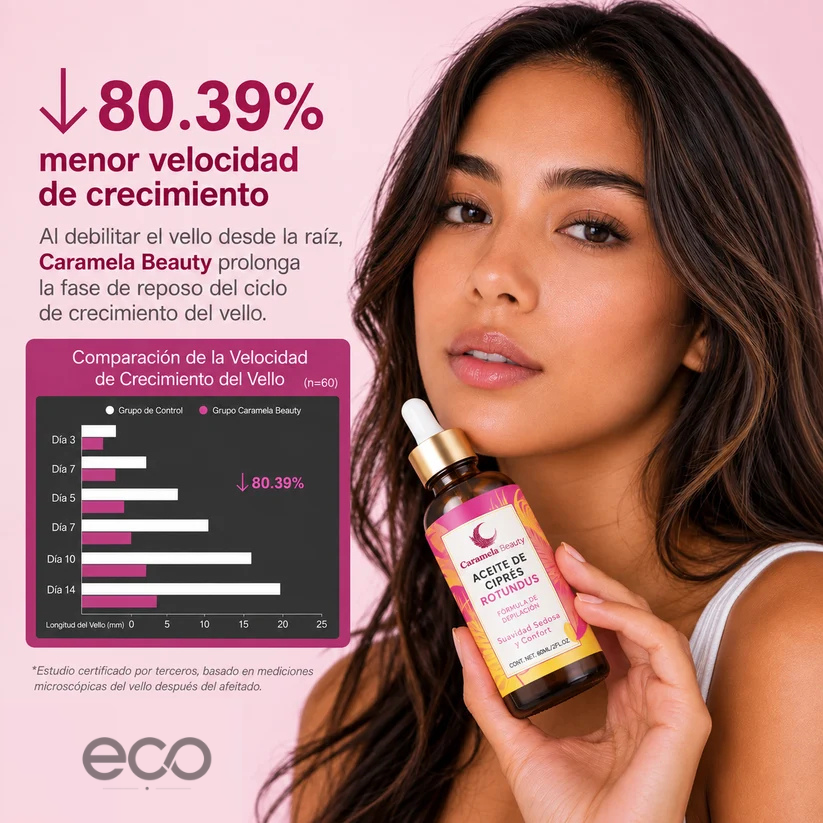 Cyperus Rotundus - Elimina El Vello y Aclara La Zona 60ml