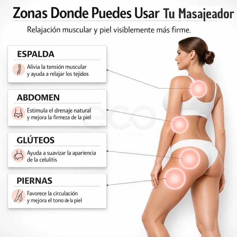Masajeador Ventosa Anticelulítico
