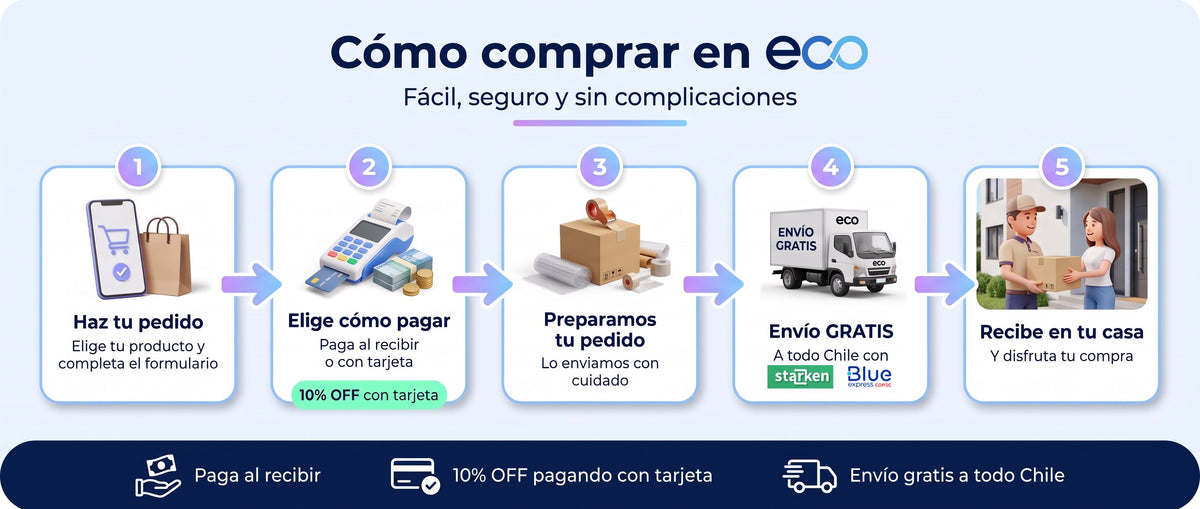 Cómo comprar en Eco: paga al recibir o con tarjeta con 10% OFF, envío gratis a todo Chile con Starken y Blue Express