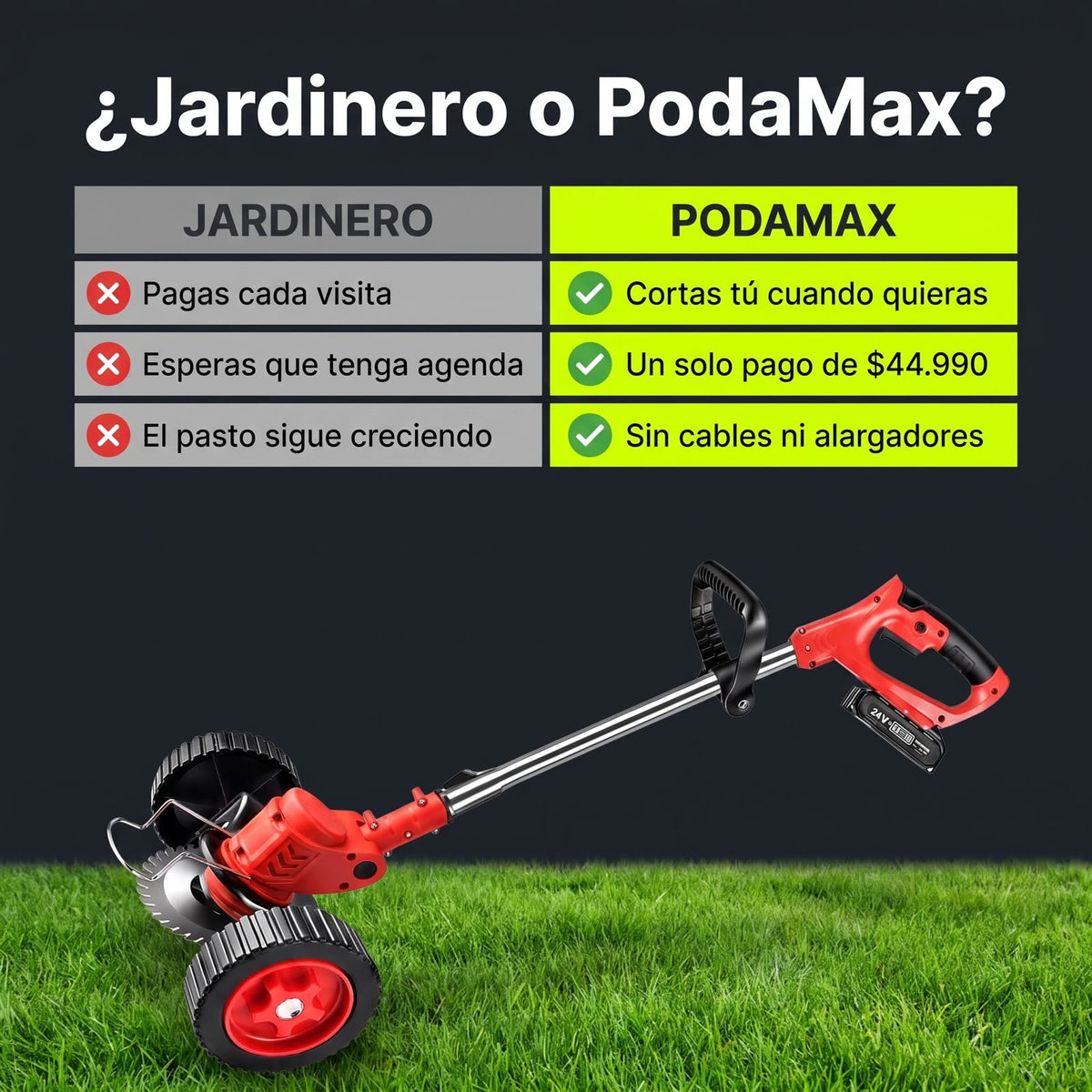PodaMax