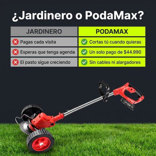 PodaMax