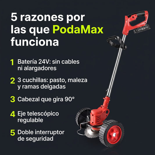 PodaMax