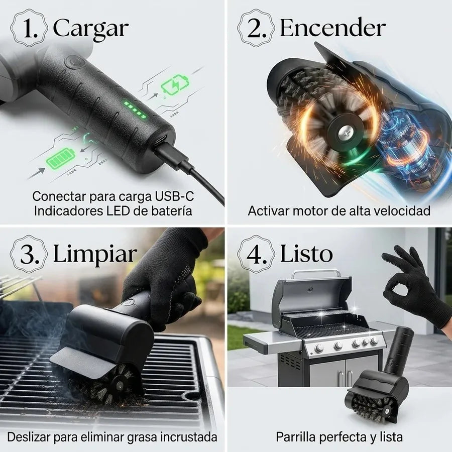 Los cuatro pasos: cargar, encender, limpiar y listo
